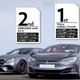 Imagen para el artículo titulado Elon Musk discute con Top Gear los resultados de la carrera entre el Tesla Model S y el Porsche Taycan